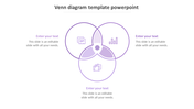 Outlined purple Venn diagram with three intersecting circles, icons inside, central shaded area, and surrounding text boxes.
