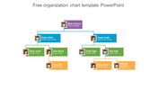 Organization chart with color-coded levels purple box at top, blue middle tier, green third level, and orange bottom tier.