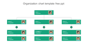 Hierarchical organizational chart with green rectangles, featuring profile icons and numbered gray connector lines.