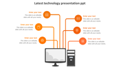 Monitor and CPU graphic with six orange lines linking to icons like cloud, email, and database with text placeholders.
