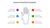 Corona PowerPoint template featuring a hand with colorful icons and text areas on a white backdrop.