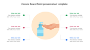Coranavirus illustration of a hand using a sanitizer bottle inside a circle, with six text boxes connected by dotted lines.