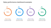 Sales performance dashboard with four circular progress charts in orange, blue, purple, and green, showing percentage values.