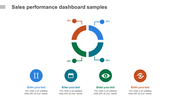 Sales performance dashboard PPT template with a colorful circular segmented chart and percentage indicators with icons.