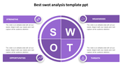 Purple circular SWOT diagram divided into four sections with matching purple caption boxes and icons at each quadrant corner.