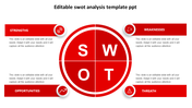 Red SWOT analysis PowerPoint template with a circular quadrant design and icons with placeholder text on a white backdrop.