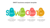 SWOT business analysis template with large letters and circular icons in blue, green, red, and yellow for each category.