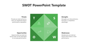 Green SWOT analysis PPT template with a four section diamond layout with icons and text descriptions on a white backdrop.