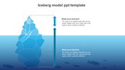 Iceberg model PowerPoint template showing an iceberg's visible and hidden sections with text areas.