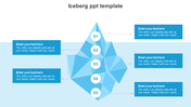 Iceberg PowerPoint template with five labeled sections and text boxes for analysis and insights on a white and blue backdrop.