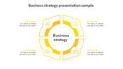 Business strategy slide featuring a yellow circle with four sections, each containing an icon, and a central title.