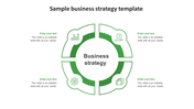Amazing Sample Business Strategy Template Design
