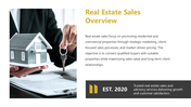 46537-real-estate-sales-presentation-ppt-02