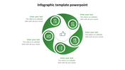 Green circular infographic with segments surrounding a central thumbs up icon, each linked to an outer business icon.