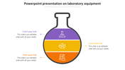 Laboratory themed PPT slide with a flask infographic segmented into three colored sections with icons and placeholder text.