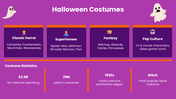 46647-halloween-powerpoint-presentation-templates-05