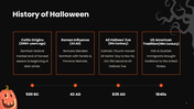 46664-halloween-themed-powerpoint-slides-03