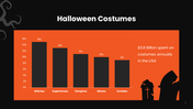 46664-halloween-themed-powerpoint-slides-07