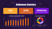 46669-halloween-ppt-download-06