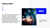 46698-seo-marketing-strategy-template-02