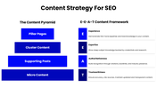 46698-seo-marketing-strategy-template-08