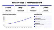 46698-seo-marketing-strategy-template-09