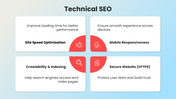 46703-seo-marketing-plan-sample-08