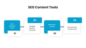 46704-seo-presentation-ppt-09