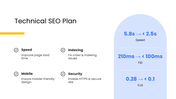 46705-seo-marketing-plan-sample-08