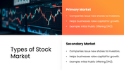 46742-stock-market-ppt-presentation-05