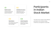 46745-indian-stock-market-ppt-presentation-07
