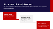 46746-stock-market-presentation-template-04