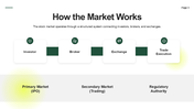 46747-stock-market-ppt-presentation-03