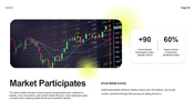 46747-stock-market-ppt-presentation-06