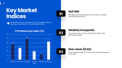 46749-stock-market-ppt-download-03
