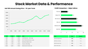 46751-stock-market-ppt-templates-07