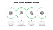 46752-stock-market-presentation-template-05