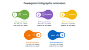 Animation infographic with five labeled sections in various colors, showing numbered steps and caption areas.