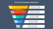 Horizontal funnel graphic with five stacked color coded layers and white dot connectors pointing to text areas.