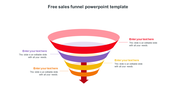 Colorful funnel diagram with layers in red, purple, yellow, and orange, each labeled with text areas.