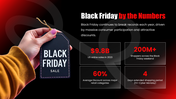 46838-black-friday-powerpoint-template-04