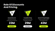46841-black-friday-ppt-template-07
