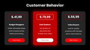 46844-black-friday-ppt-template-06