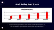 46845-black-friday-powerpoint-template-09