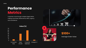 46851-black-friday-powerpoint-presentation-slide-09