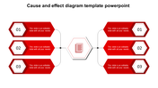 A business cause and effect diagram template, featuring hexagonal cause blocks with a central effect block.
