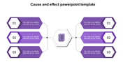 Cause and effect layout with six purple hexagon-labeled steps, three per side, connected to a central hexagonal icon.