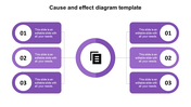 Cause and effect diagram PowerPoint template with three primary causes leading to a central effect on a purple theme.
