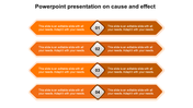 Slide featuring a cause and effect layout with four orange banners, each containing two sections and numbered diamonds.