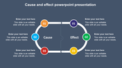Cause and effect PPT slide with a circular diagram, numbered sections, and text placeholders on a dark background.
